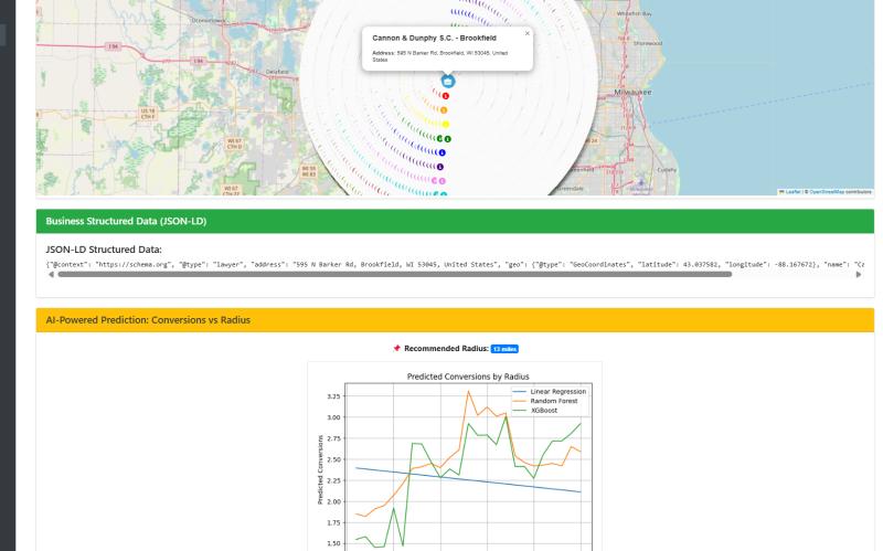 AI-Driven Map Citation Optimization System